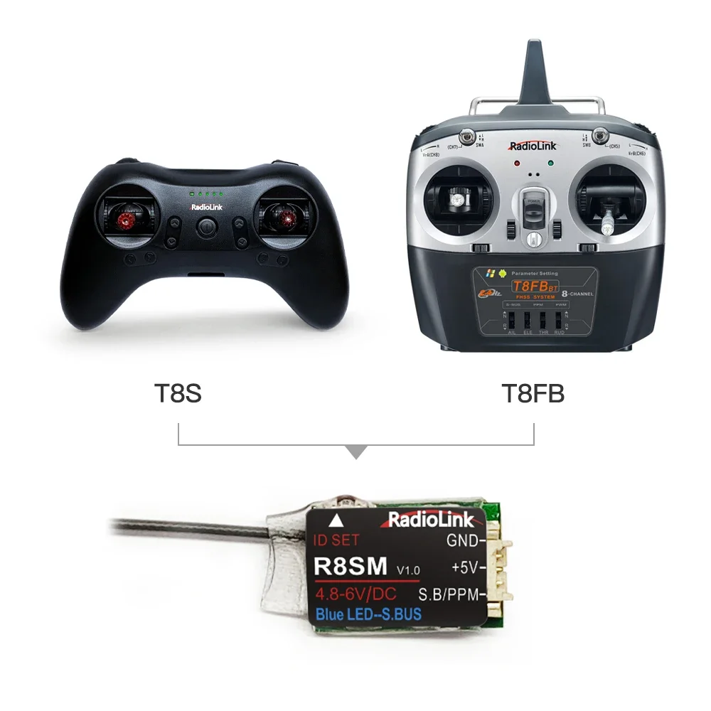 Radiolink R8SM, receptor RC mi - Receiver Sbus 8Ch avaliação e preço